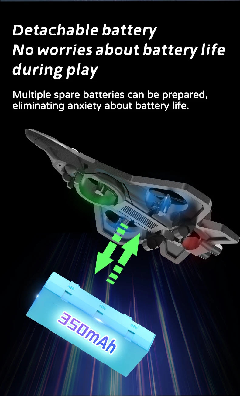 Avión Fighter con Luces LED y Control Remoto